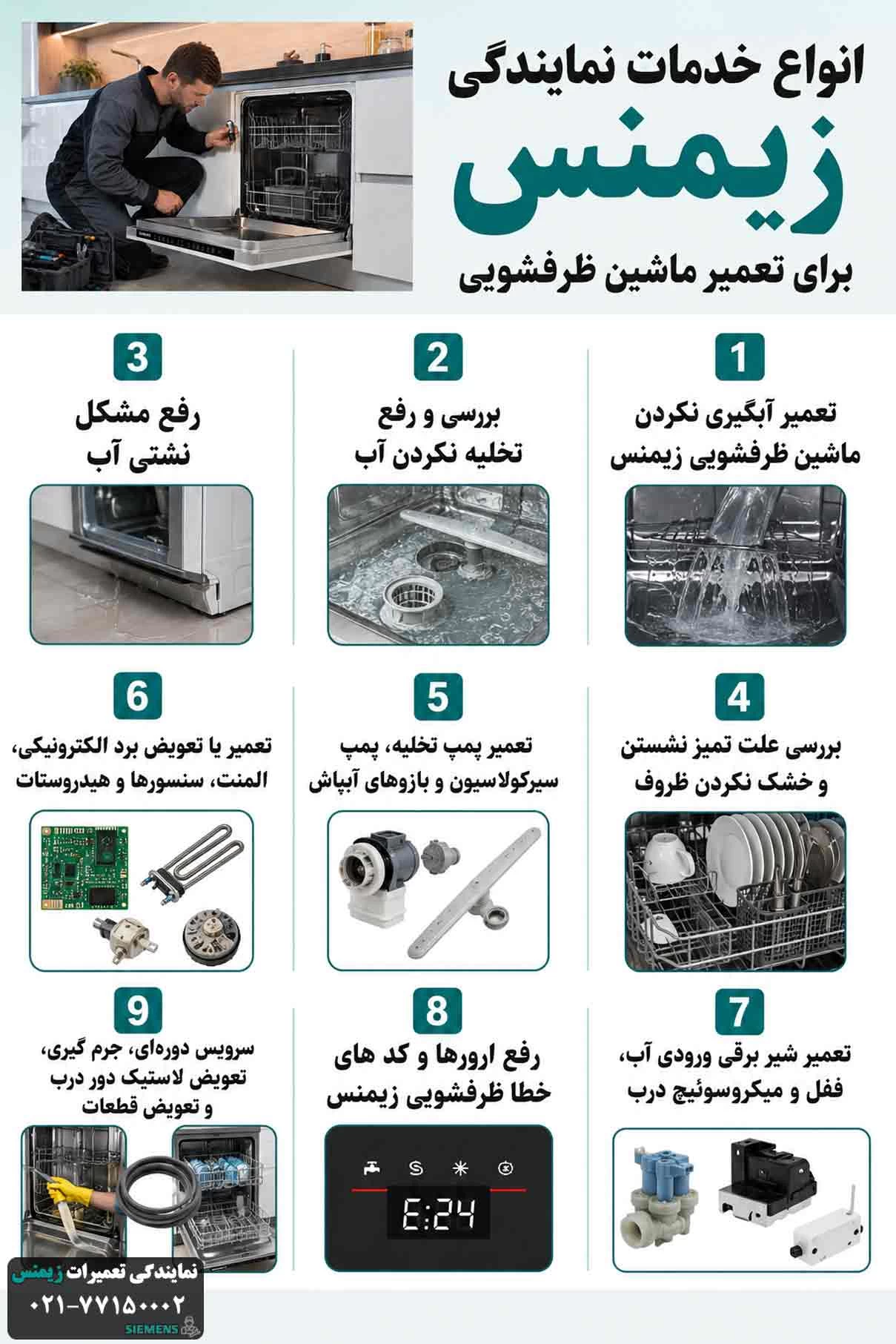 انواع خدمات نمایندگی زیمنس برای تعمیر ماشین ظرفشویی