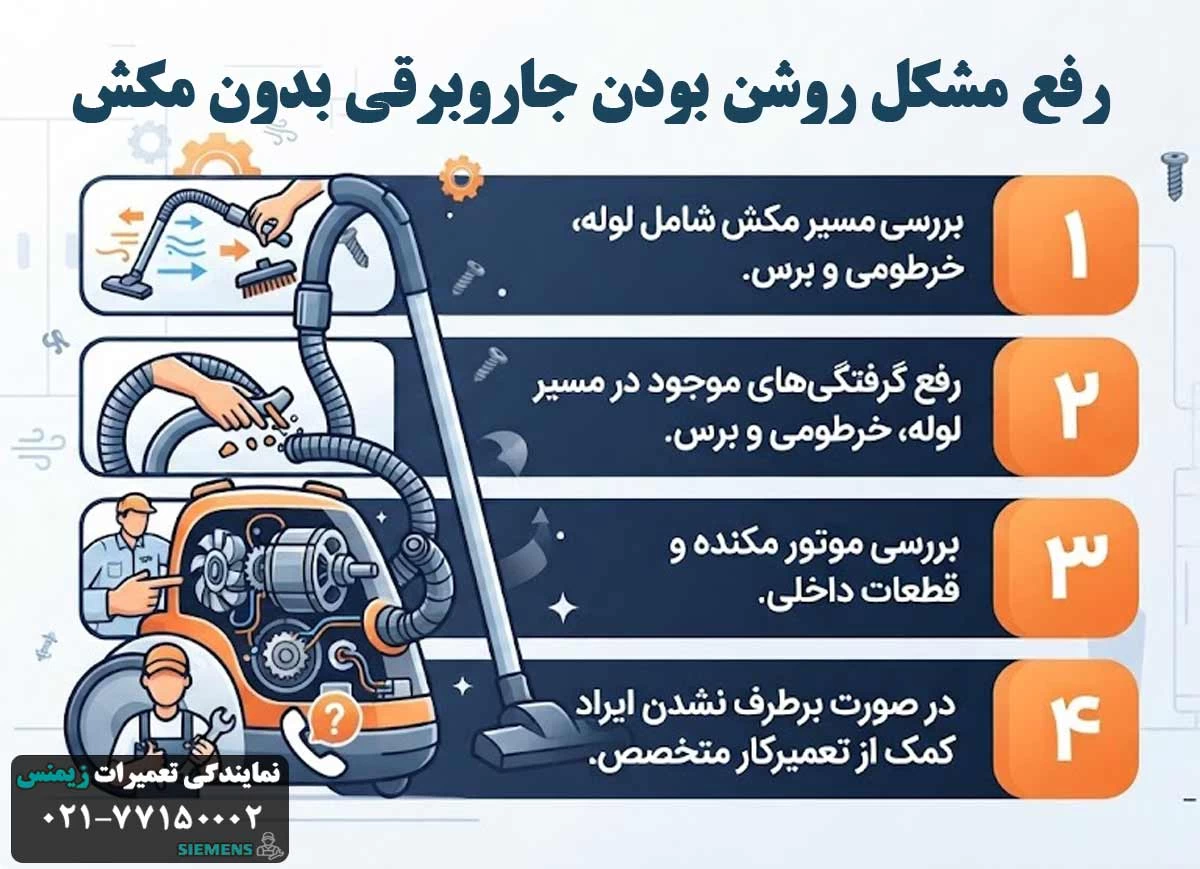 روشن بودن دستگاه بدون مکش