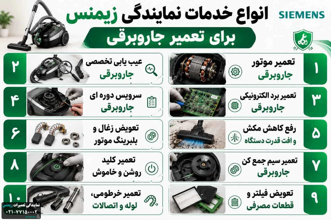 انواع خدمات نمایندگی زیمنس برای تعمیر جاروبرقی