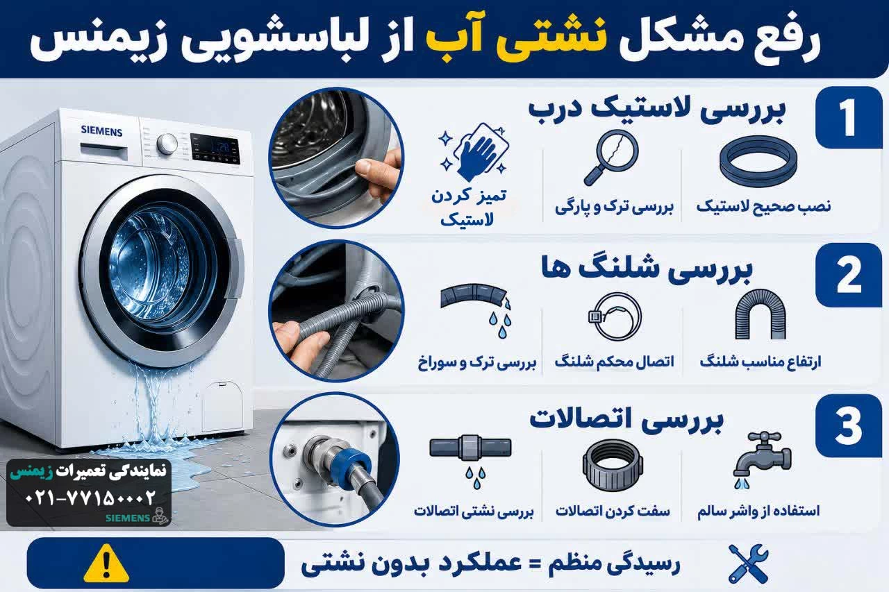 نشتی آب از لباسشویی زمینس