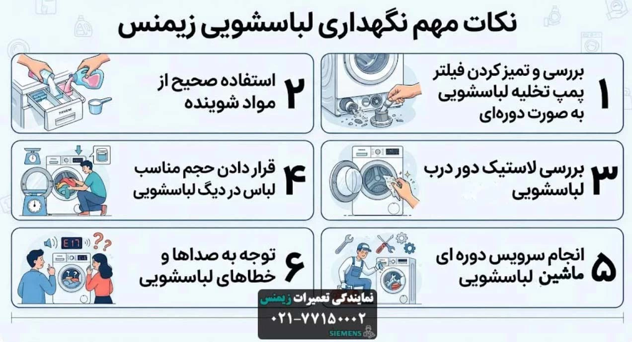 نکات مهم نگهداری لباسشویی زیمنس