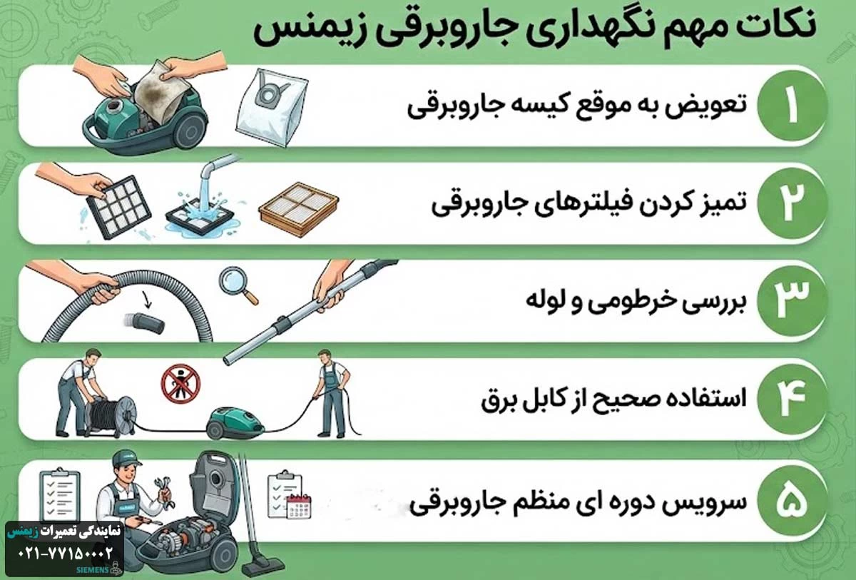 نکات مهم نگهداری جاروبرقی زیمنس