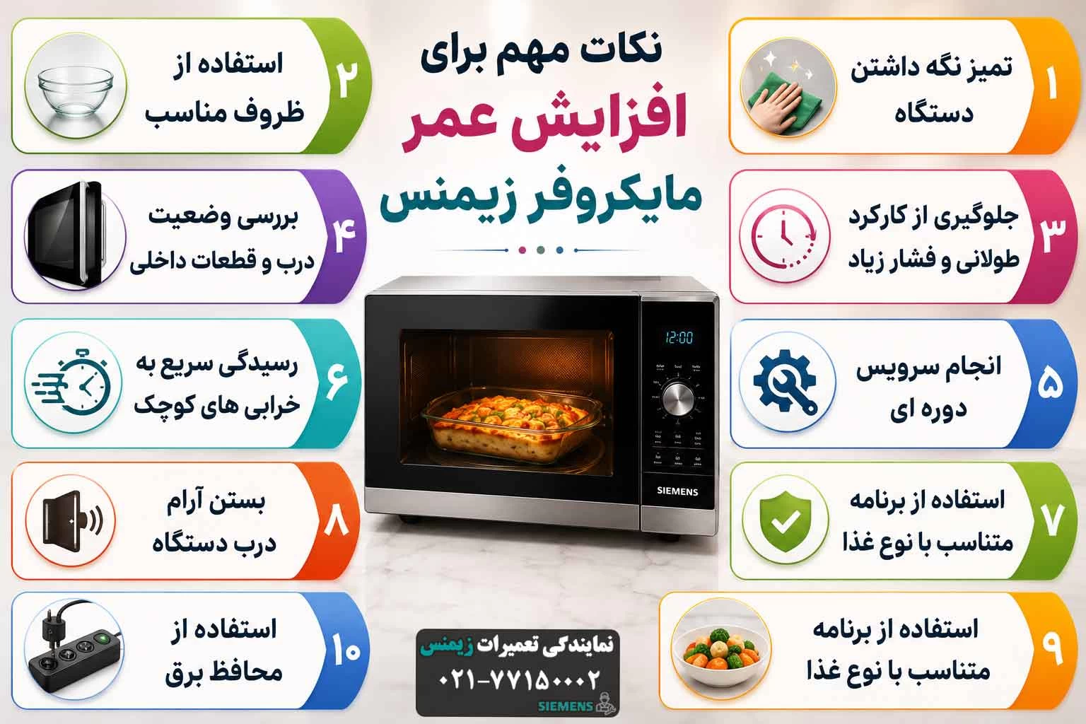 نکات مهم برای افزایش عمر مایکروفر زیمنس