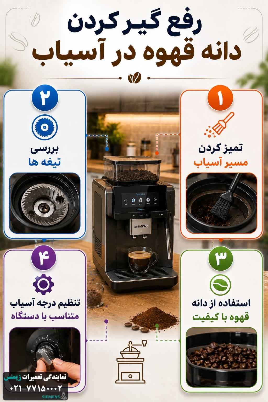گیر کردن دانه قهوه در آسیاب