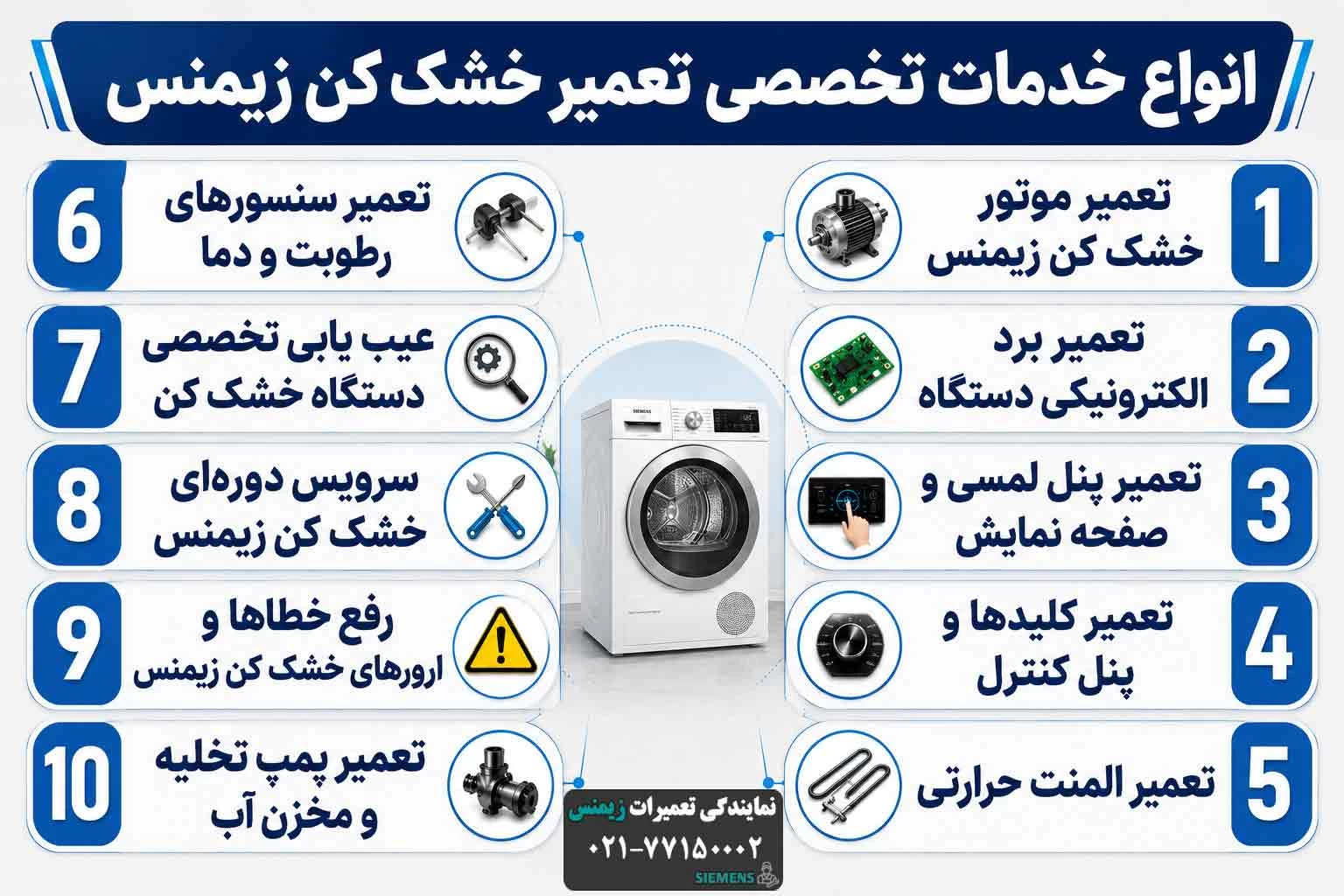انواع خدمات تخصصی تعمیر خشک کن زیمنس