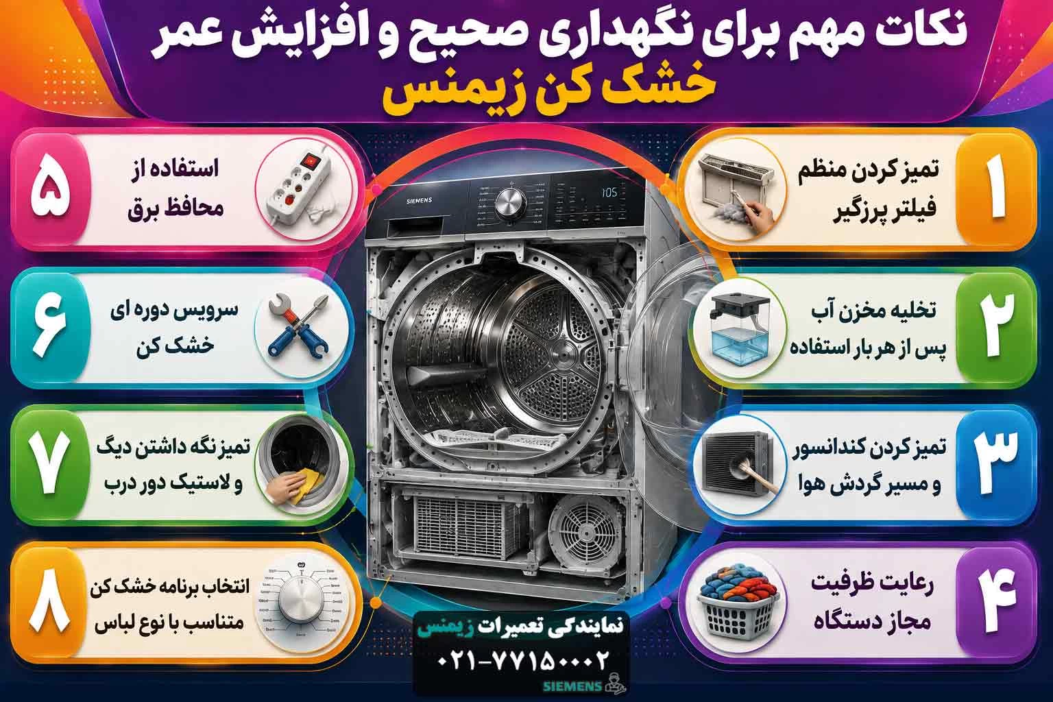 نکات مهم برای نگهداری صحیح و افزایش عمر خشک کن زیمنس