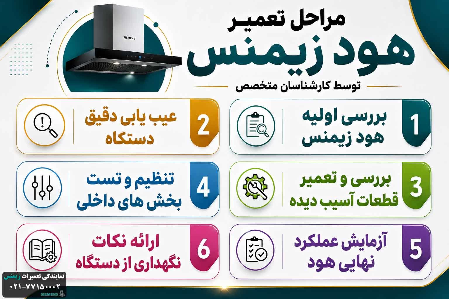 مراحل تعمیر هود زیمنس توسط کارشناسان