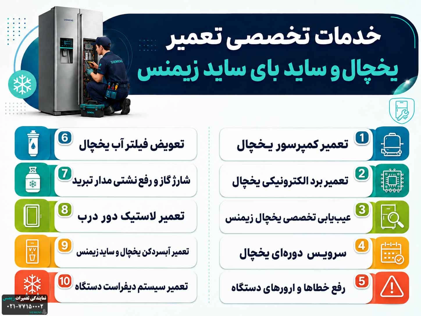 خدمات تخصصی تعمیر یخچال و ساید بای ساید زیمنس