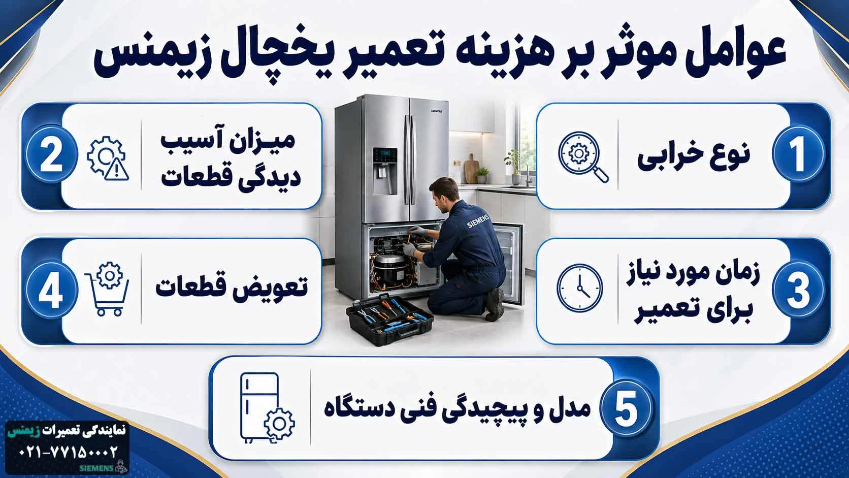 هزینه تعمیر یخچال و ساید بای ساید زیمنس